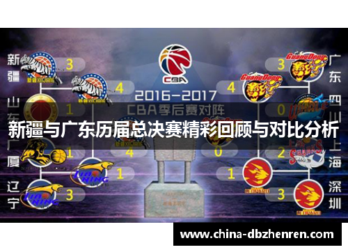 新疆与广东历届总决赛精彩回顾与对比分析